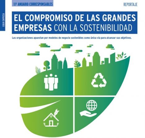 participamos-en-el-reportaje-sobre-sostenibilidad-en-grandes-empresas-de-corresponsables